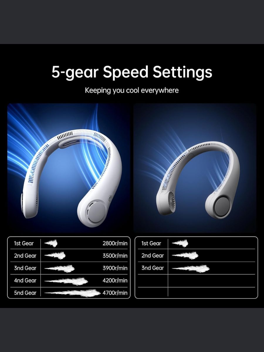 Portable Neck Fan, Rechargeable Bladeless Wearable Cooling Fan with 5 Speed Settings