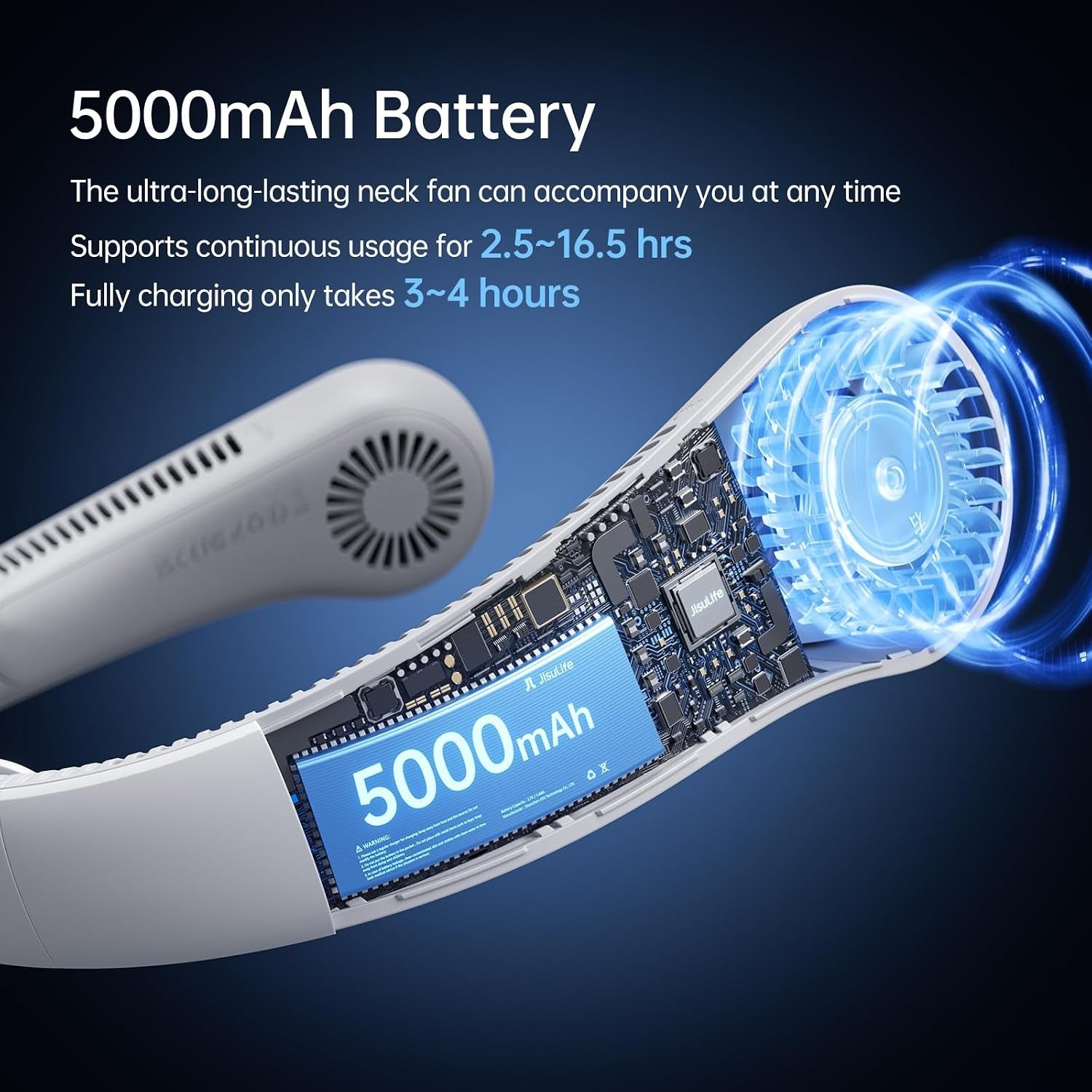 Portable Neck Fan, Rechargeable Bladeless Wearable Cooling Fan with 5 Speed Settings